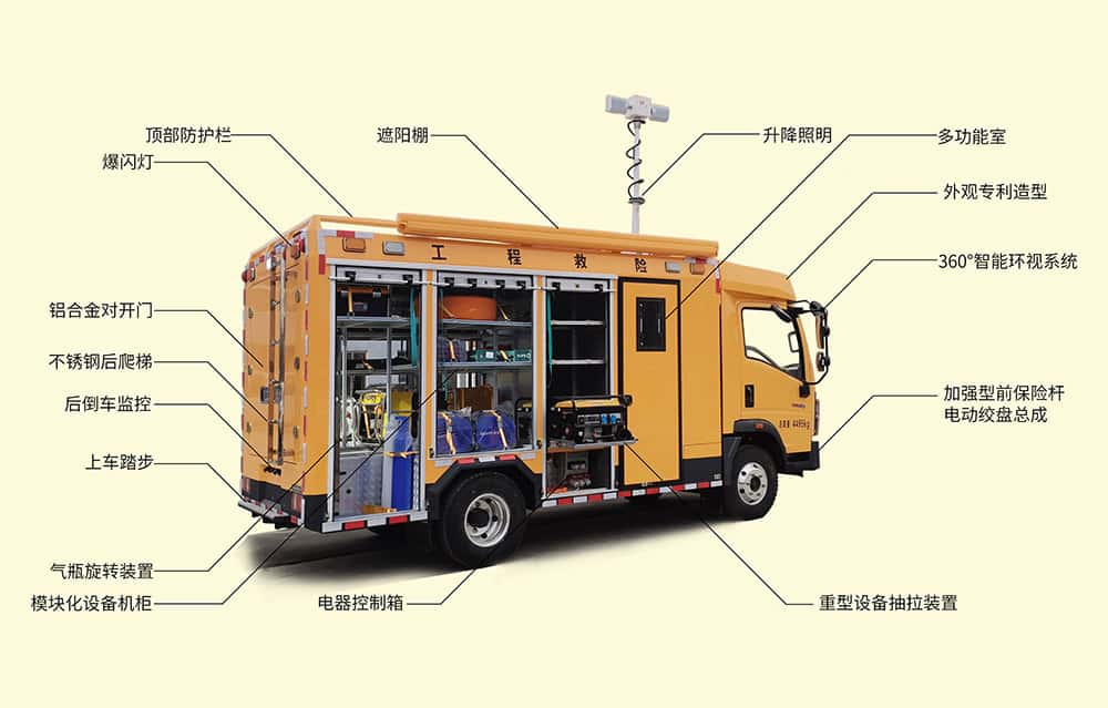 新奥门2024资料免费