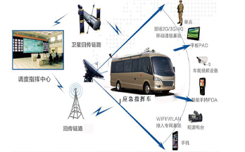 新奥门2024资料免费